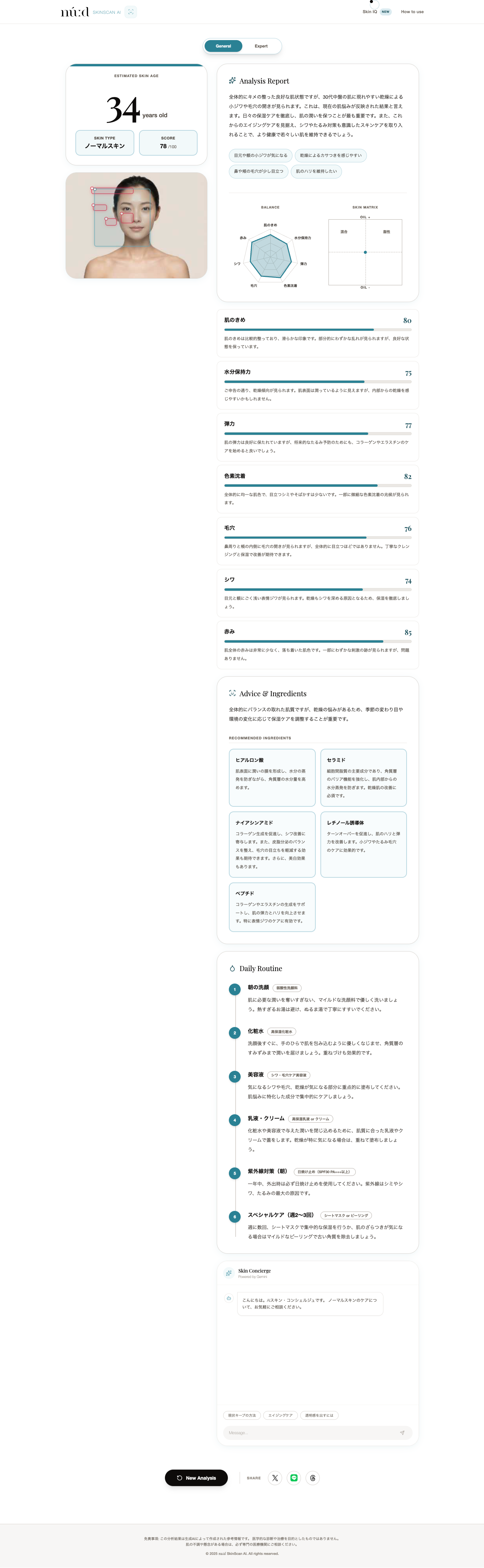 nuːd SkinScan AI 診断結果1